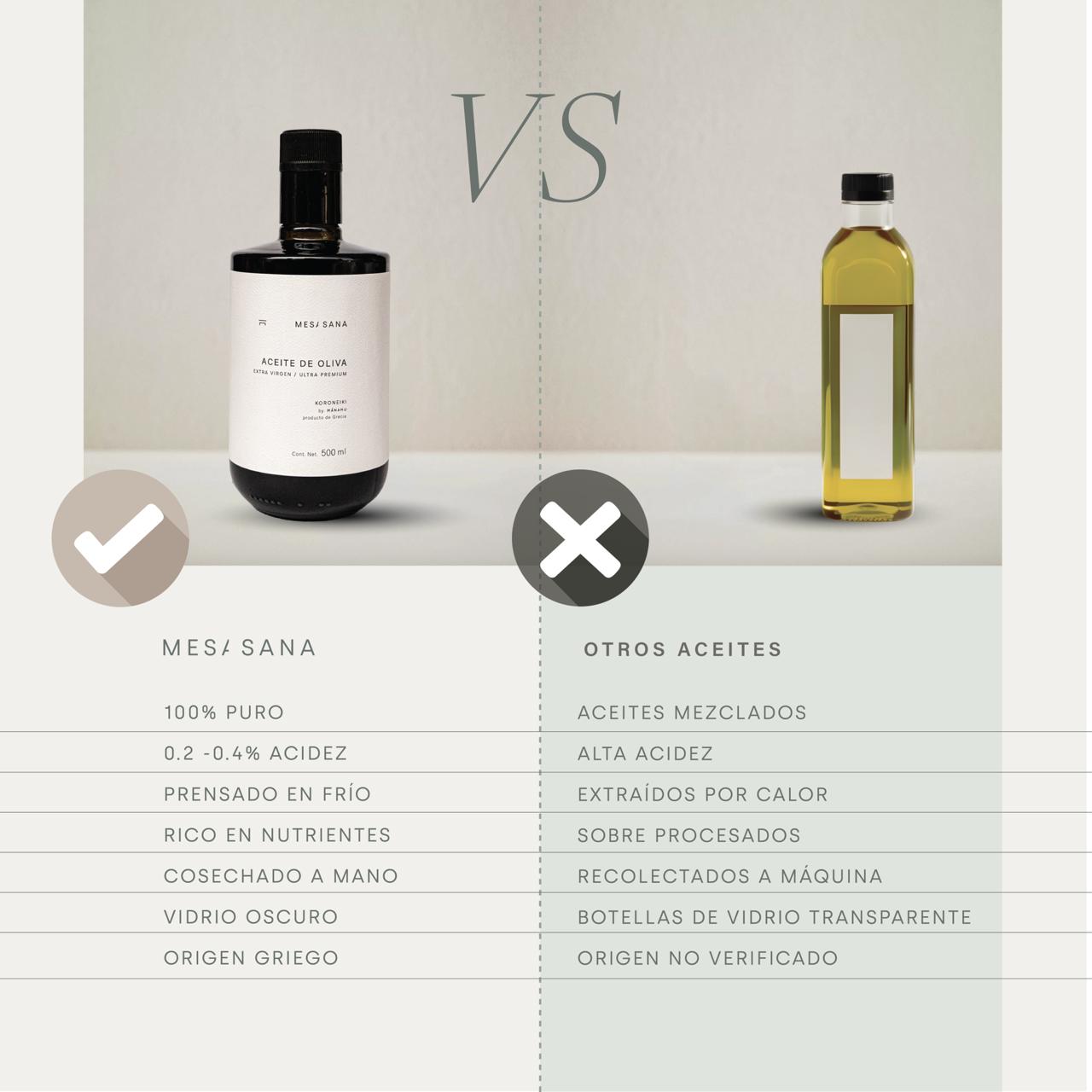 ACEITE DE OLIVA EXTRA VIRGEN MESA SANA